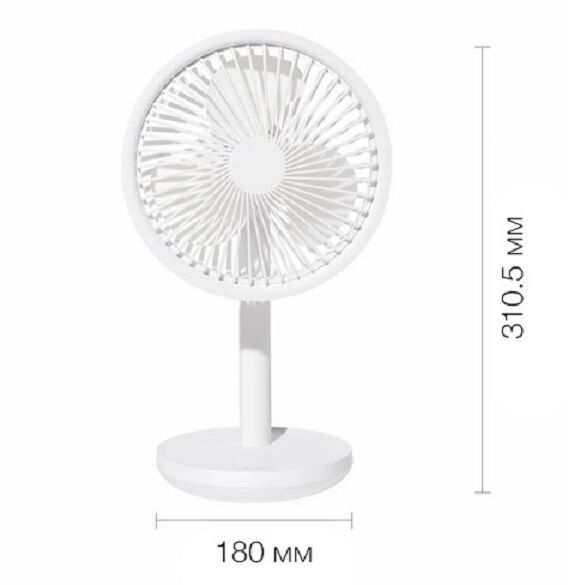 Настольный вентилятор SOLOVE Desktop Fan F5 (White/Белый) - отзывы владельцев и опыте использования - 7