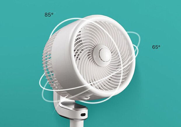 Напольный вентилятор Lexiu Large Vertical Fan SS310 (White) - 4