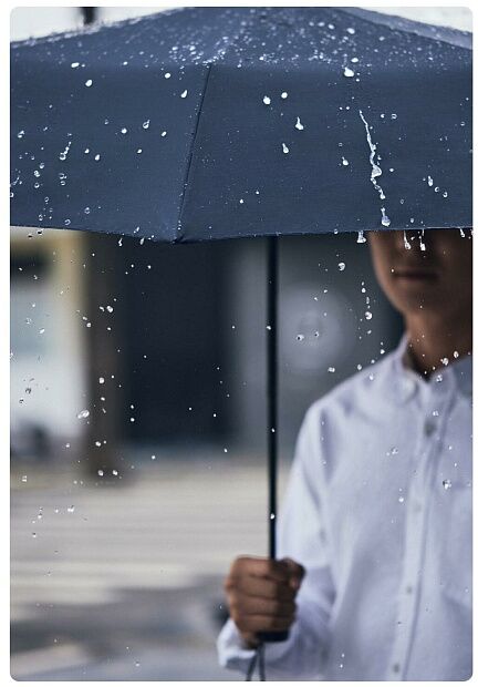 Зонт Xiaomi Everyday Elements Oversize Umbrella MIU001 (Black) - 5