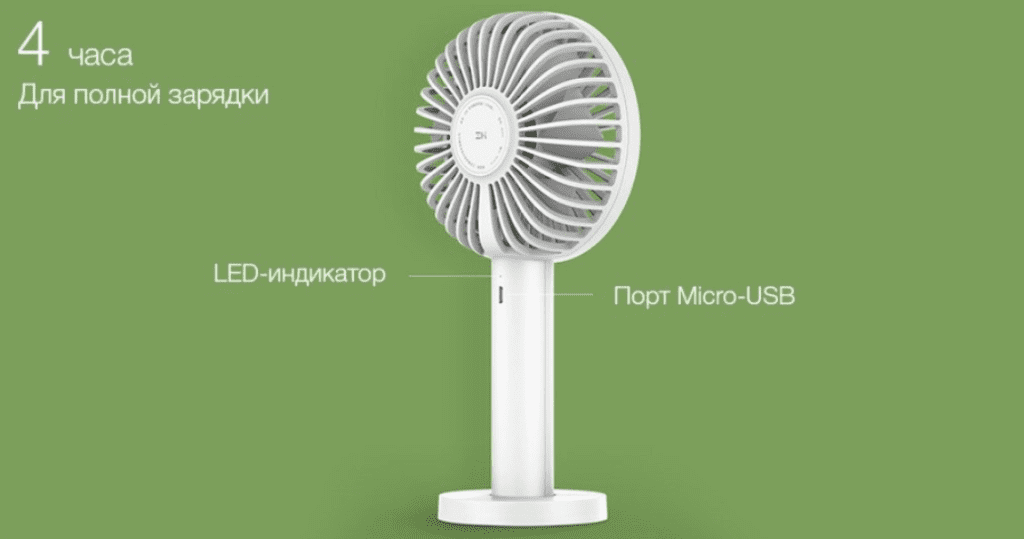 Особенности конструкции беспроводного вентилятора ZMI Handheld Electric Fan AF215
